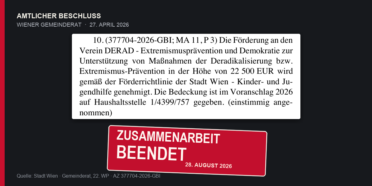 Beweisgrafik mit dem Wiener Förderbeschluss über 22.500 Euro für DERAD und dem Hinweis Zusammenarbeit beendet am 28. August 2026
